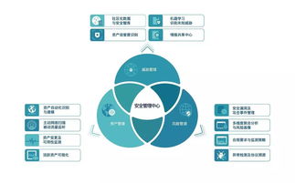 筑基防護，護航安全 斗象科技亮相第四屆國家網絡安全周開幕式