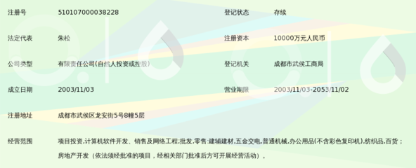 成都建信投資_360百科