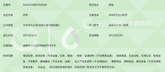 成都市中智雙鼎投資